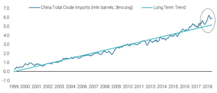 Miviews Q3 2019 And The Beat Goes On For Now Unigestioncom - 