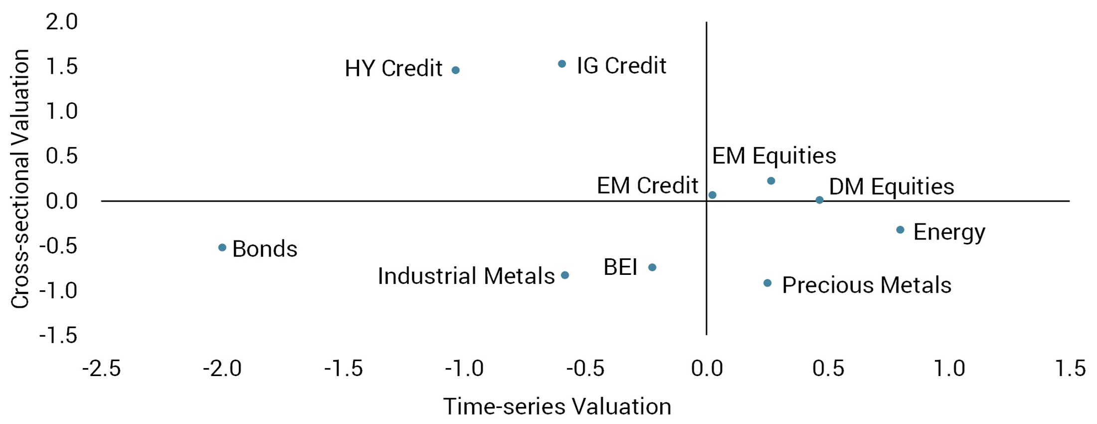 20190904 COTD Hedging Assets Are Expensive web